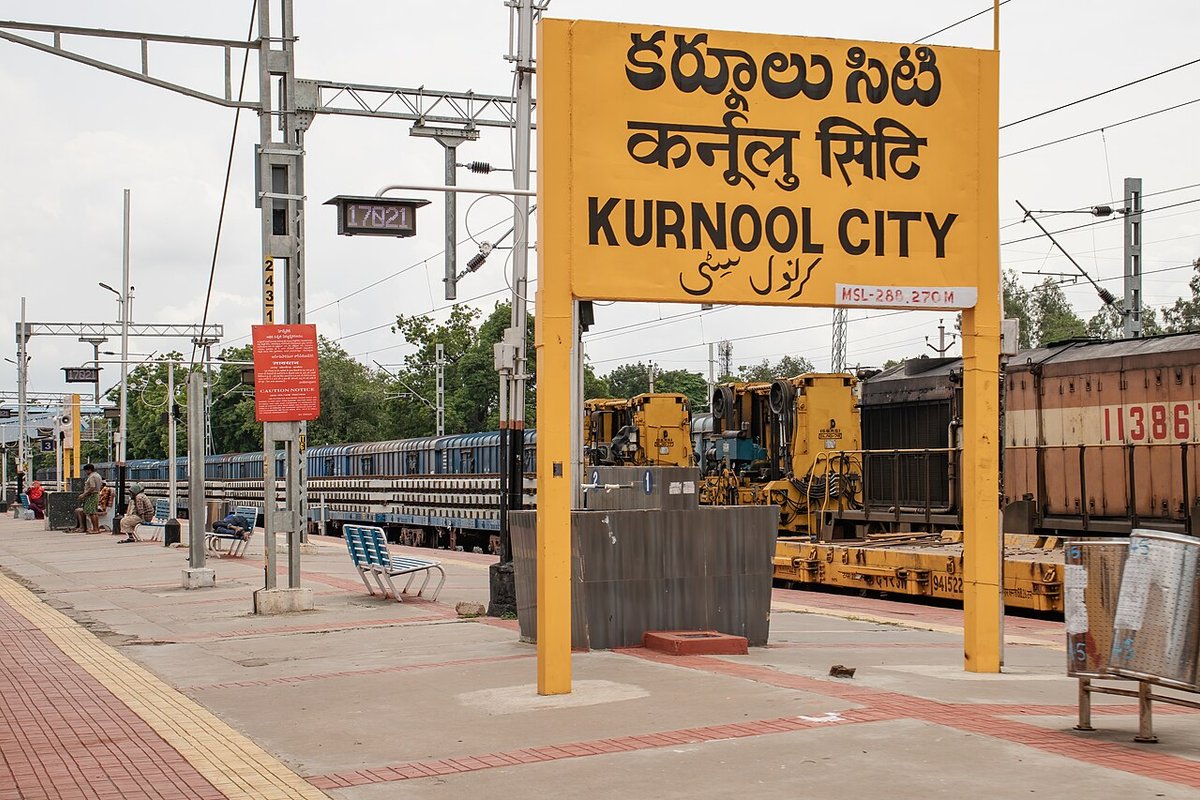 Kurnool Travel Guide: Things to Do, How to Reach, Best Time to Visit hero image