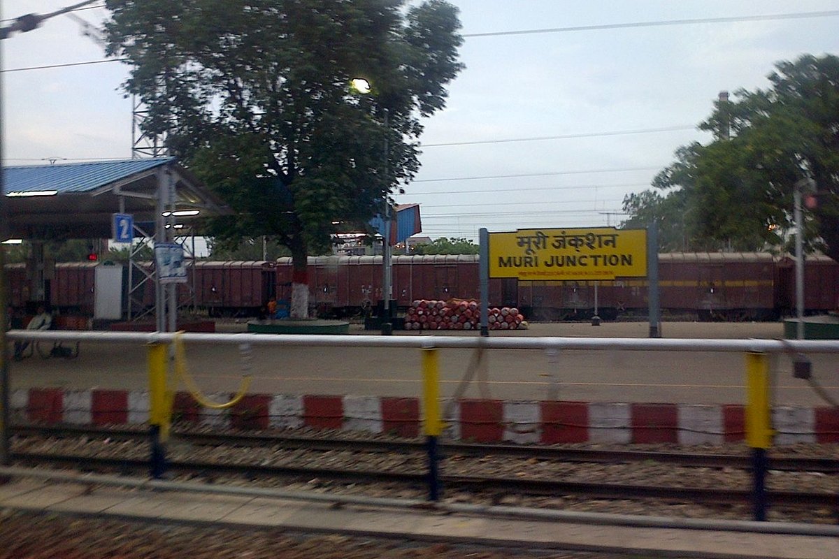 Muri Travel Guide: Things to Do, How to Reach, Best Time to Visit hero image